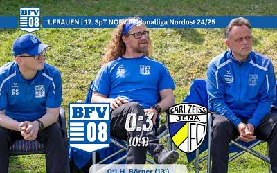 17.Spieltag Regionalliga Nordost